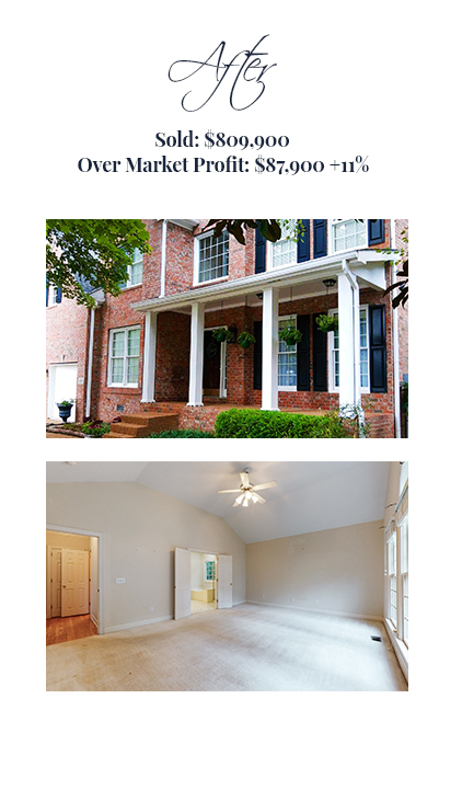 Fieldstone Farms Fieldstone Farms