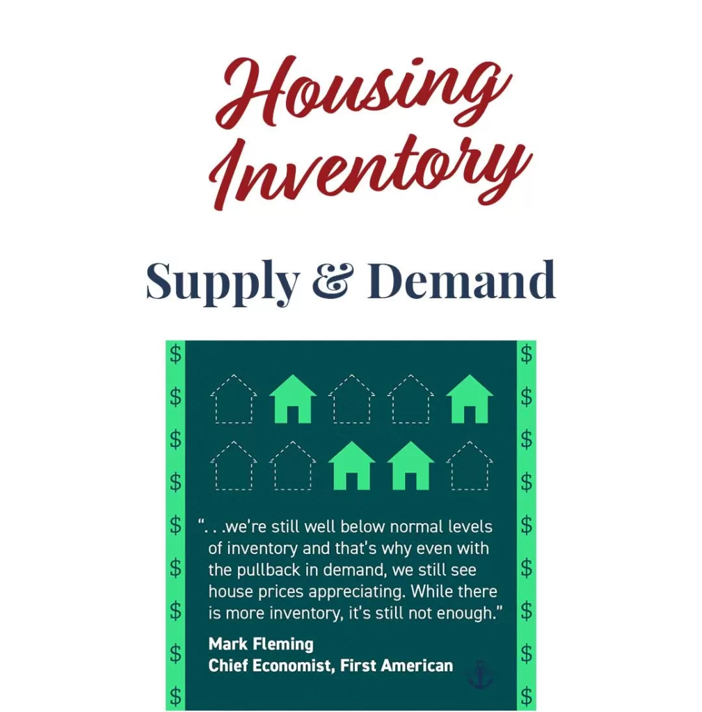 house-market-crash-inventory-supply-demand