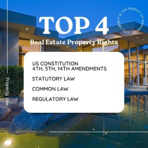 Real Estate Property Rights