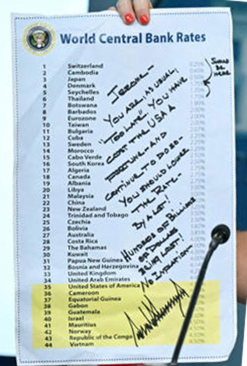 Federal-Reserve-Trump-letter