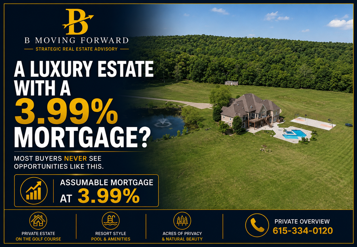 unique luxury estate low interest rate